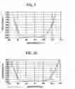 Fig. 09 - Optical element with antireflection film