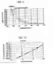 Fig. 10 - Optical element with antireflection film