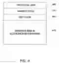 Fig. 08 - Method of making substrates for media used in hard drives