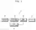 Fig. 02 - Control circuit for a cooling fan