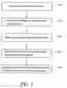Fig. 02 - Shaped optical fiber light and manufacturing method thereof