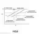 Fig. 07 - Switching power source device