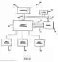 Fig. 07 - Active termination circuit and method for controlling the impedance of external integrated circuit terminals