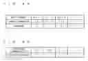 Fig. 05 - Storage device configured to sequentially input a command