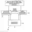 Fig. 01 - System and method for computing inorganic particle suspensions by wave and current action