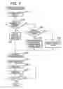 Fig. 03 - Data recording apparatus, initialization method of recording medium, and storage medium