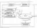Fig. 01 - Method and apparatus for recording and reproducing multi-level information