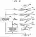 Fig. 22 - Method and apparatus for recording and reproducing multi-level information
