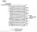 Fig. 04 - OFDM transmission method, which is intended both for sporadic and for continuous data communication, for a WLAN