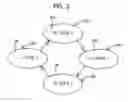 Fig. 03 - Apparatus and method to check data integrity when handling data
