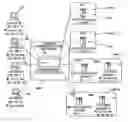 Fig. 01 - Multicast accounting control system and broadband access server