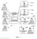 Fig. 02 - Multicast accounting control system and broadband access server