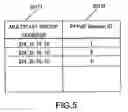 Fig. 06 - Multicast accounting control system and broadband access server