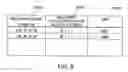 Fig. 07 - Multicast accounting control system and broadband access server