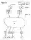 Fig. 02 - Integrated management system and method for network connection means in networks having different telecommunication protocols