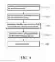 Fig. 09 - Methods and systems of dynamic channel allocation for access points in wireless networks