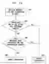 Fig. 10 - Virtual private LAN service over ring networks