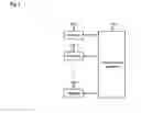 Fig. 02 - Easy volume adjustment for communication terminal in multipoint conference