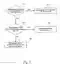 Fig. 04 - Method and device for receiving a packet