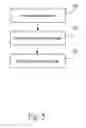 Fig. 06 - Method and device for receiving a packet