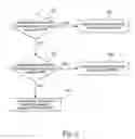 Fig. 07 - Method and device for receiving a packet