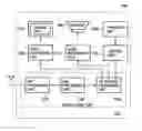 Fig. 01 - Wireless access control station and wireless access control method