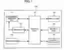 Fig. 02 - Handoff control method and mobile station
