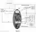 Fig. 02 - Method for transmitting service data to wireless local area network users