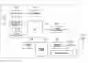 Fig. 01 - Communication apparatus and method of controlling same
