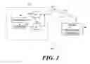 Fig. 02 - Apparatus and method of aggregation of data packets streams