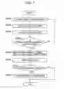 Fig. 08 - Radio-corrected timepiece