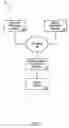 Fig. 02 - Systems and methods to share information between digital video recorders
