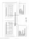 Fig. 06 - Dynamically changing message priority or message sequence number