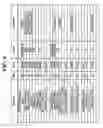 Fig. 07 - Method and apparatus for signaling transmission code set in data broadcasting