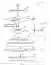 Fig. 06 - Method and system for efficient and reliable MAC-layer multicast wireless transmissions