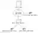 Fig. 01 - Apparatus and method for converting megaco protocol