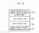 Fig. 06 - Apparatus and method for converting megaco protocol