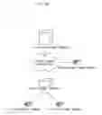 Fig. 10 - Apparatus and method for converting megaco protocol