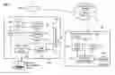 Fig. 02 - Method and system for time synchronisation in a distributed communications network