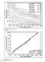 Fig. 08 - Compensation of mode jumps in multi section lasers
