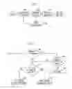 Fig. 03 - Adaptive modem