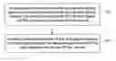 Fig. 01 - Characterizing eye diagrams