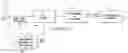 Fig. 01 - FFT accelerated iterative MIMO equalizer receiver architecture