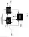 Fig. 02 - Method and apparatus for providing noise reduction