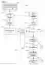 Fig. 02 - System and method for unilateral verification of caller location information