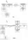 Fig. 02 - Enhanced caller identification using caller readable devices