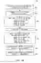 Fig. 07 - System and method for transparent consolidation of switches in a telecommunications network