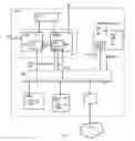 Fig. 02 - Unit for managing audio/video data and access control method for said data