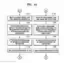 Fig. 12 - Apparatus and method to generate virtual 3D sound using asymmetry and recording medium storing program to perform the method