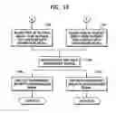 Fig. 13 - Apparatus and method to generate virtual 3D sound using asymmetry and recording medium storing program to perform the method